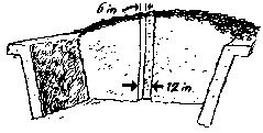 horizontal silo